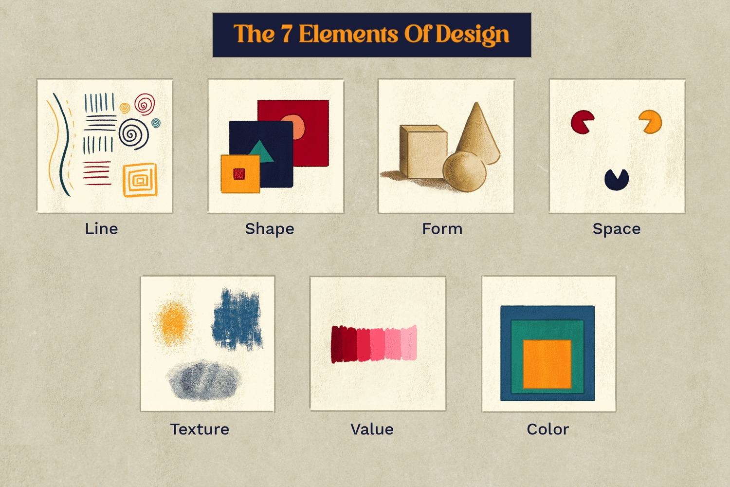 7 Elements Of Design - Plexxie