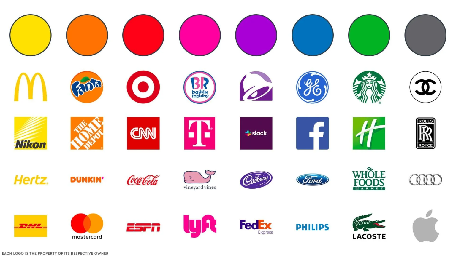 12 Steps: How To Choose Brand Colors For Your Brand – Plexxie